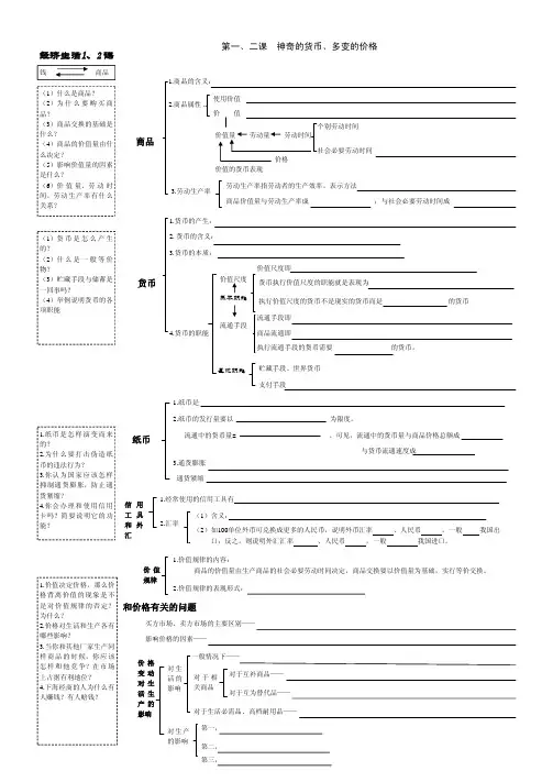 最新版政治课件教案-经济生活1.2