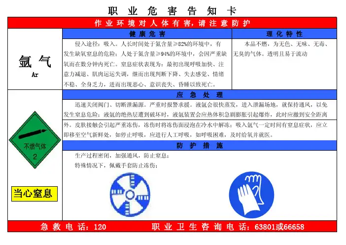 氩气危害告知卡