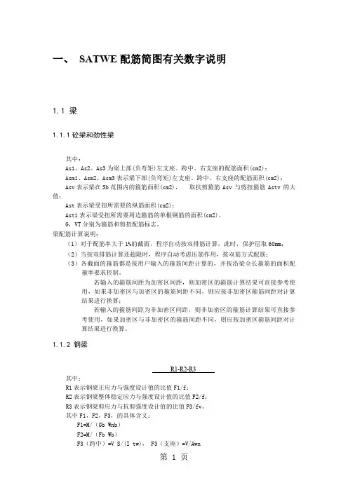SATWE配筋简图有关数字说明8页word文档