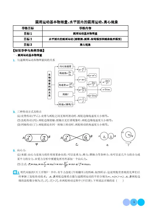 圆周运动基本物理量、水平面内的圆周运动、离心现象(学生版)