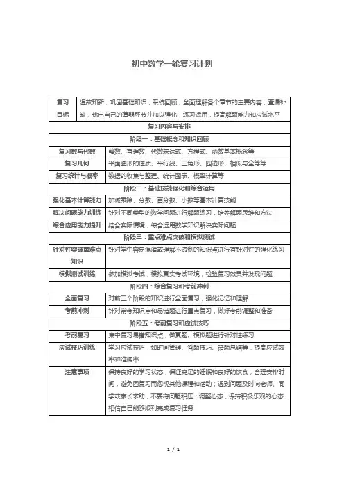 初中数学一轮复习计划