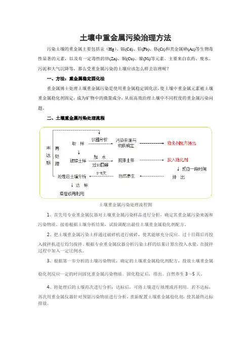 土壤重金属污染治理方法及案例分析