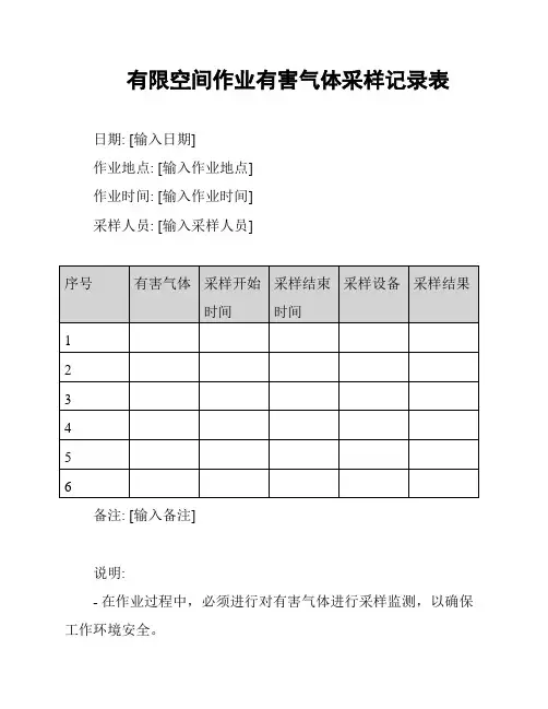 有限空间作业有害气体采样记录表