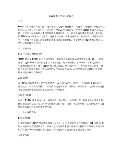 pmma粉末铸造工艺流程