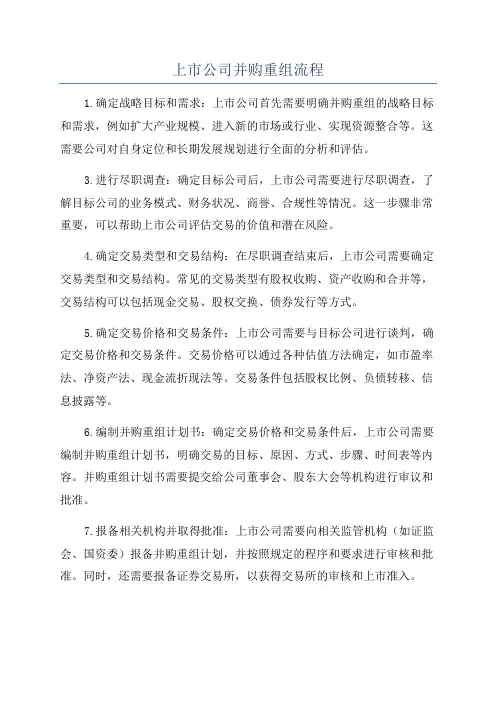 上市公司并购重组流程