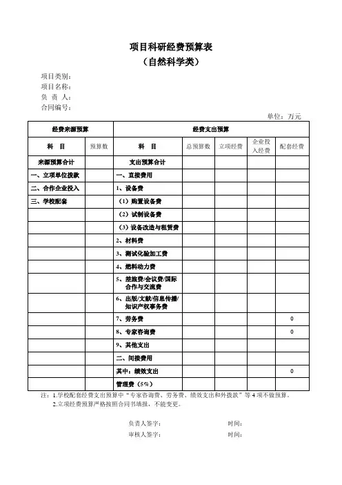 经费预算模板(自然科学类)(3)