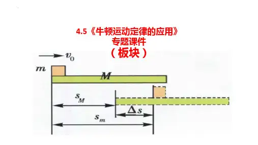 牛顿运动定律的应用专题：板块模型 课件-高一物理人教版(2019)必修第一册