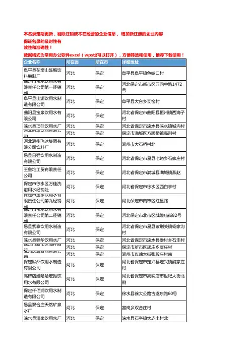 2020新版河北保定饮用水企业公司名录名单黄页联系方式大全97家