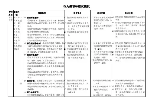 HR八大模块技能分级评价