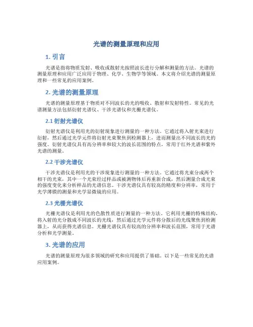 光谱的测量原理和应用
