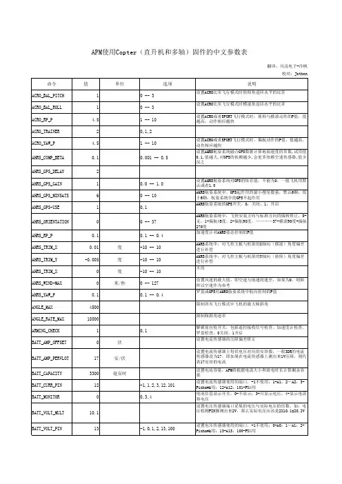 APM中文参数表for ArduCopter固件