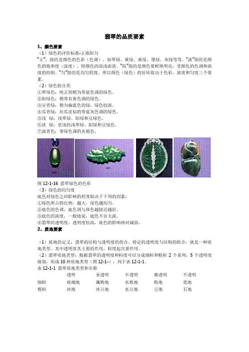 翡翠的品质要素.