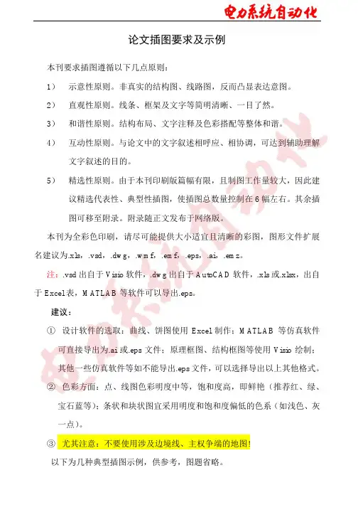 论文插图要求及示例
