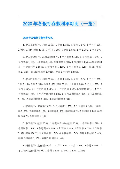 2023年各银行存款利率对比(一览)
