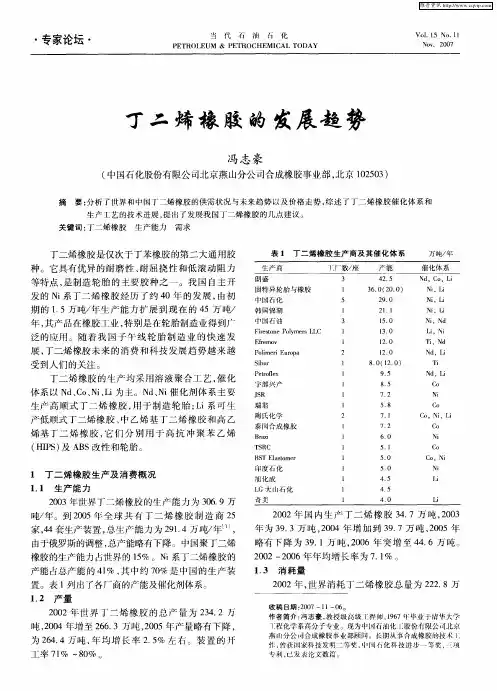 丁二烯橡胶的发展趋势