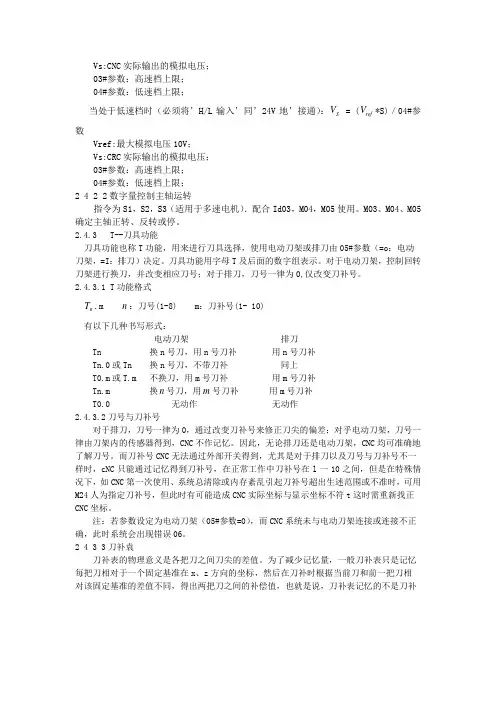 华兴数控32张