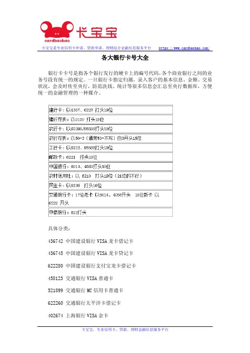 各大银行卡号大全