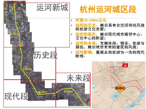 京杭运河-杭州段开发研究