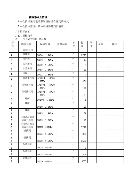 阀门招标文件