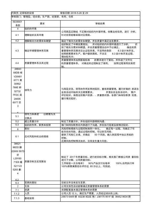 ISO9001-2015内部审核检查表及审核记录模版