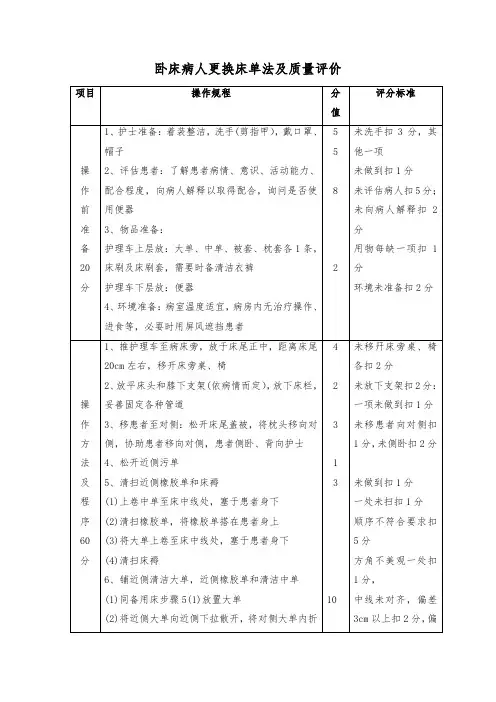 卧床病人更换床单法及质量评价