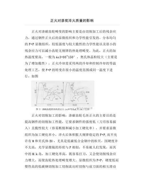 正火对渗炭淬火质量的影响