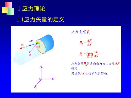 弹性与塑性力学总结28页