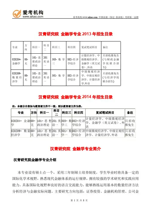 2015中国人民大学金融学考研 招生人数 参考书 报录比 复试分数线 考研真题 考研经验 招生简章  (2)