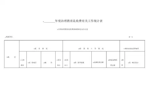 年度治理教育乱收费有关工作统计表