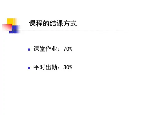 环境心理学课件