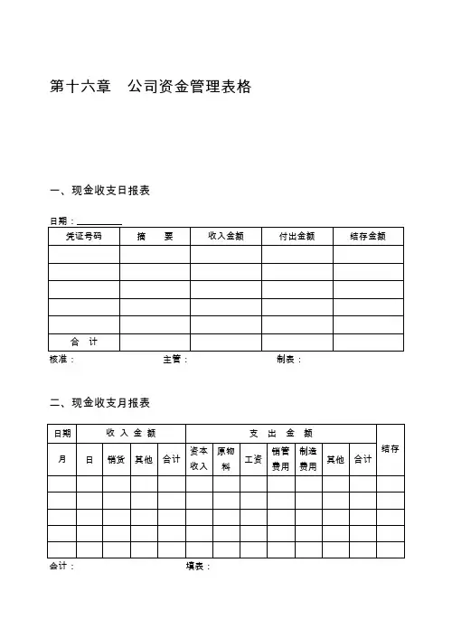 公司资金管理表格