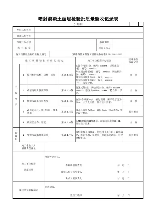 [土钉墙]喷射混凝土面层检验批质量验收记录表