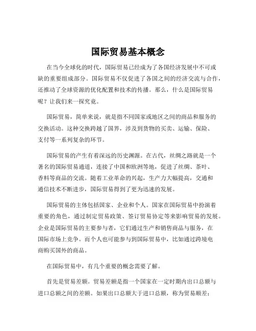 国际贸易基本概念