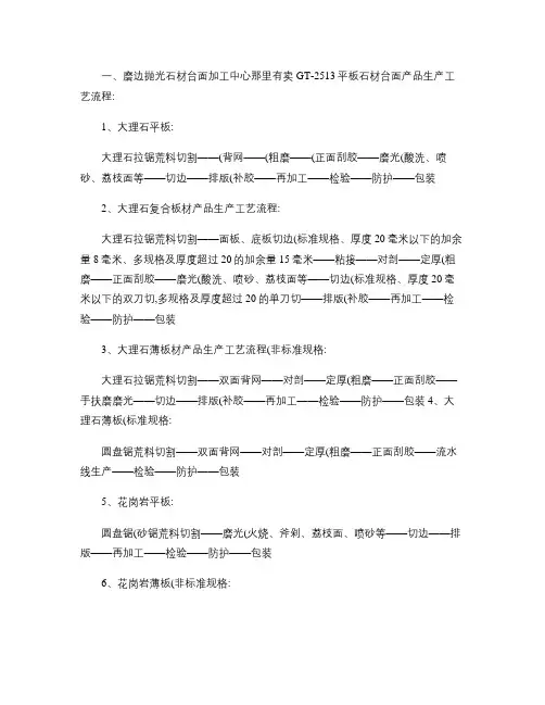 平板石材产品生产工艺流程汇总