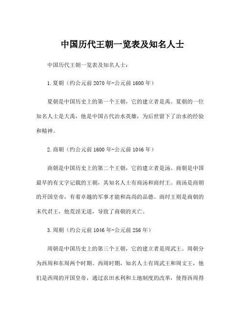 中国历代王朝一览表及知名人士