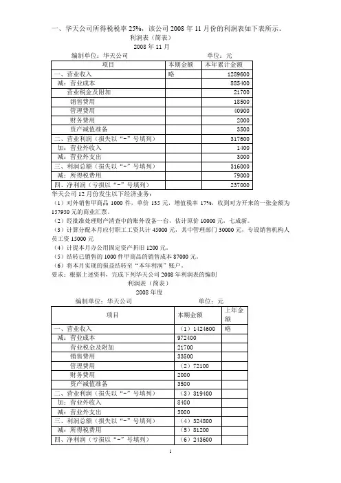 (完整word版)利润表习题(含答案),推荐文档