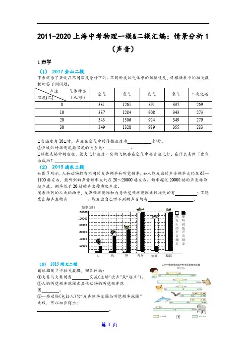 2011-2020上海中考物理：情景分析1(声音)