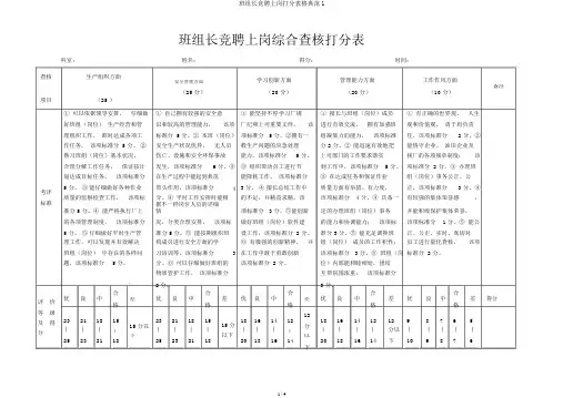 班组长竞聘上岗打分表格范例1