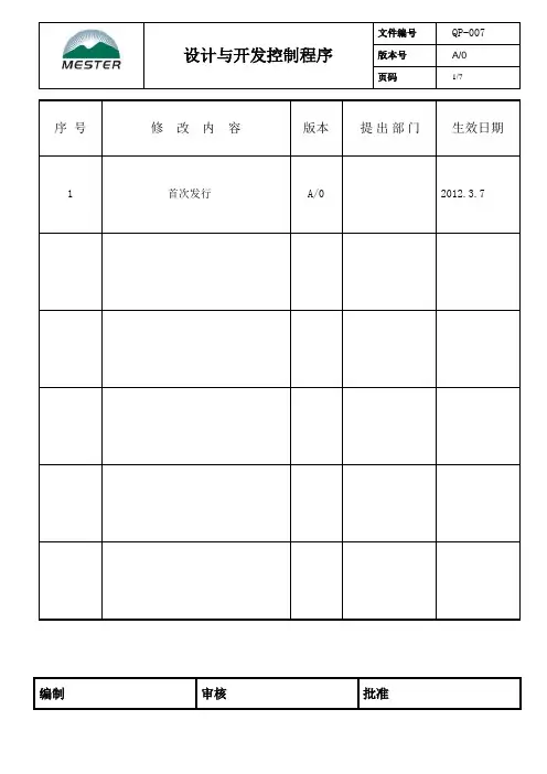 QP设计与开发控制程序