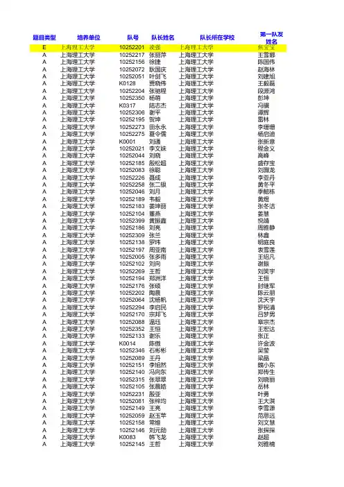 2016数学建模竞赛