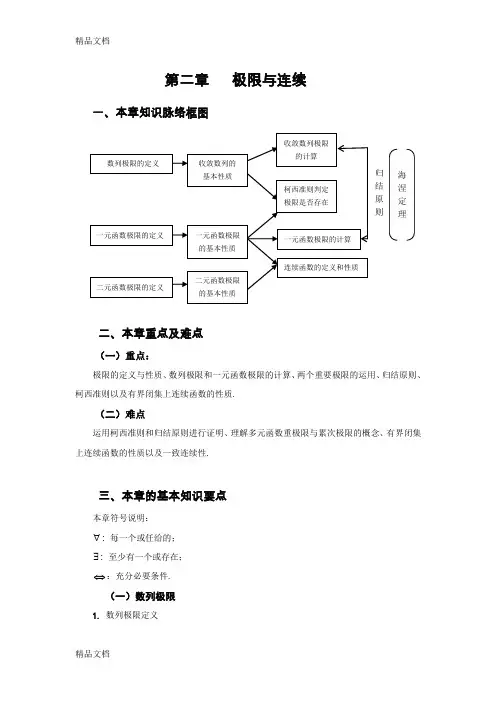 (整理)《数学分析》第二章 极限与连续.