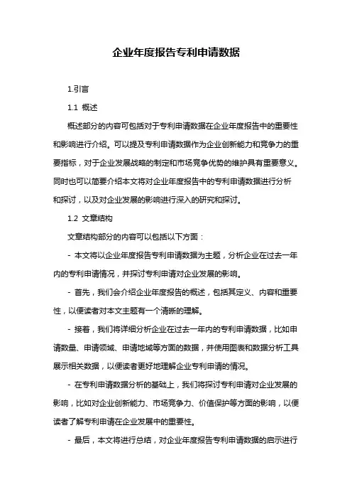 企业年度报告专利申请数据