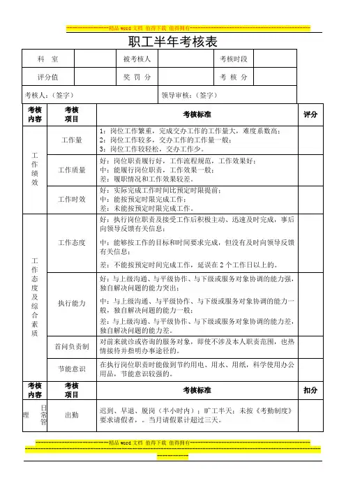 护理人员职工绩效考核表格