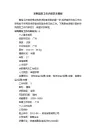 采购简历工作内容范文模板