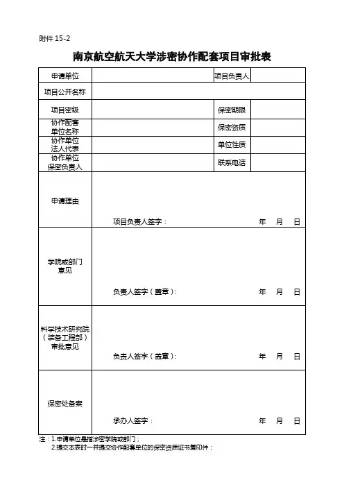 涉密协作配套项目审批表