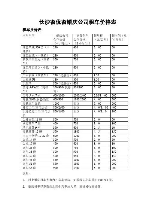 长沙婚庆婚礼婚车租车价格
