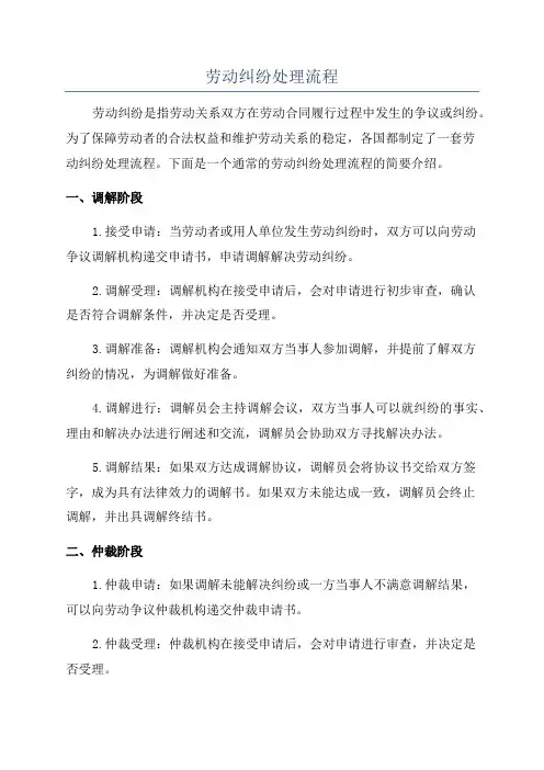 劳动纠纷处理流程