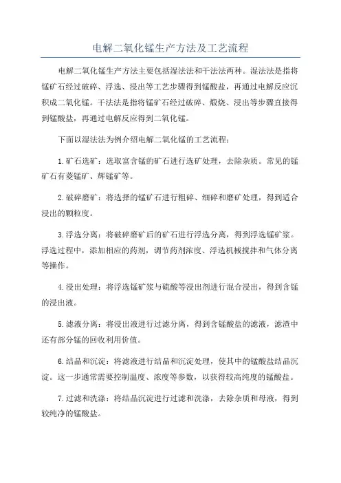 电解二氧化锰生产方法及工艺流程