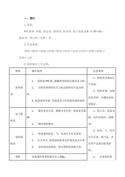 PVC挤出机操作工艺