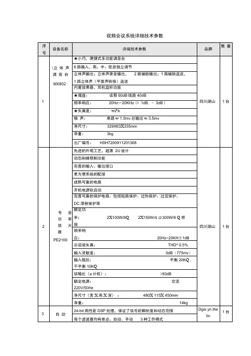 视频会议系统详细参数